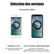 Headphones For Apple iPhone